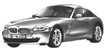 BMW E86 B3291 Fault Code